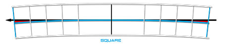 Wellstroke Square