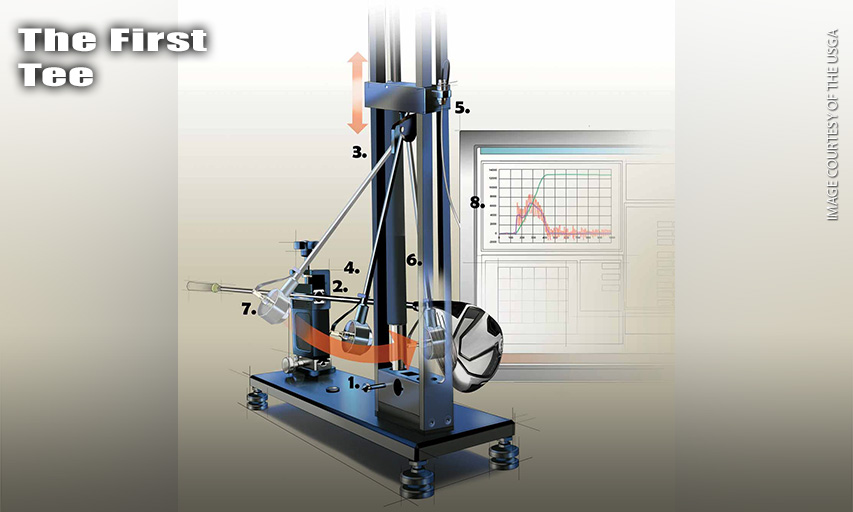 USGA’s Driver Testing Process