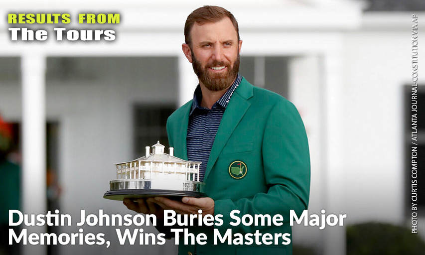 Dustin Johnson Holds The Trophy After Being Presented With His First Green Jacket After Winning The 2020 Masters.