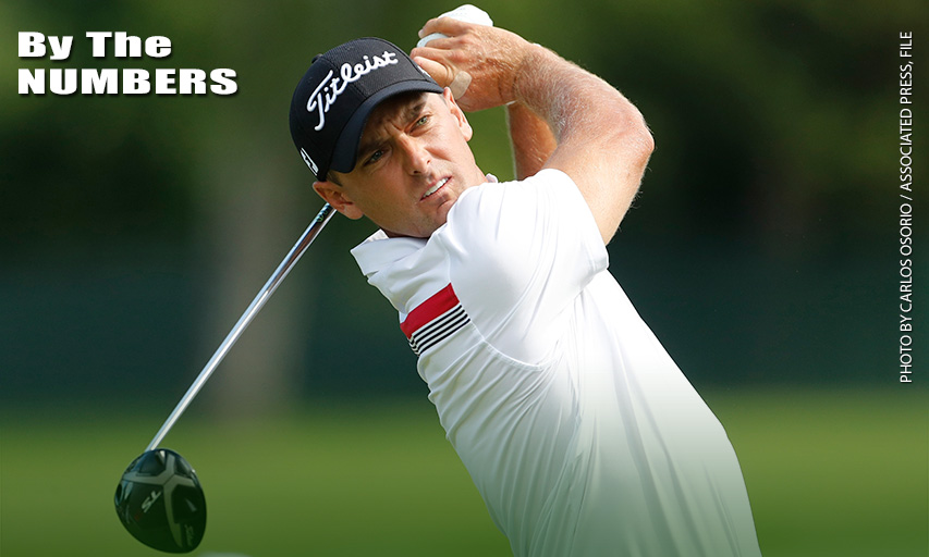 Charles Howell III
