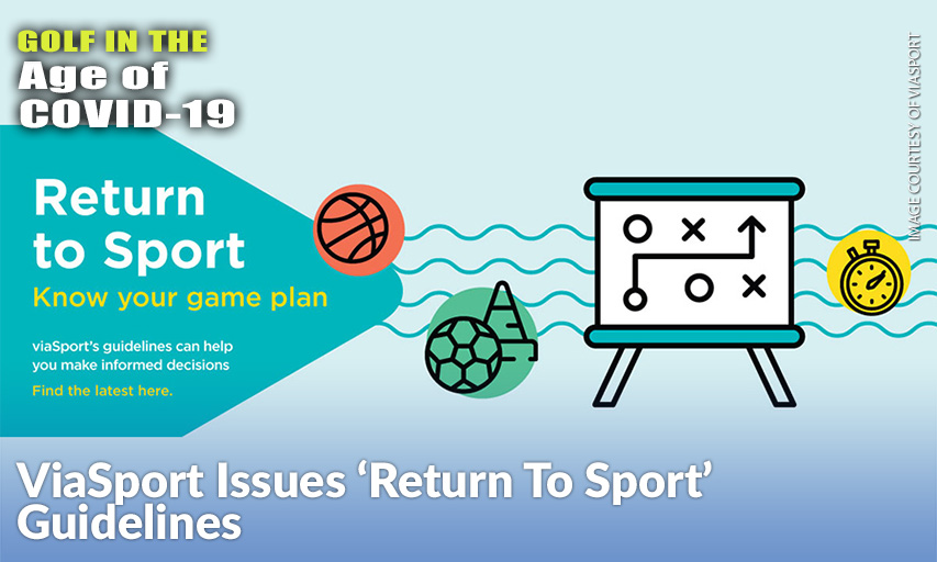 Return To Sport Guidelines Help B.C. Sport Organizations Plan For Reopening.