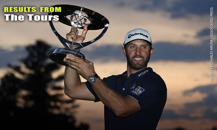 Dustin Johnson