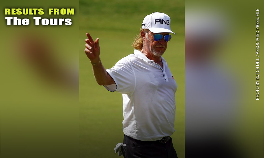 Miguel Angel Jimenez