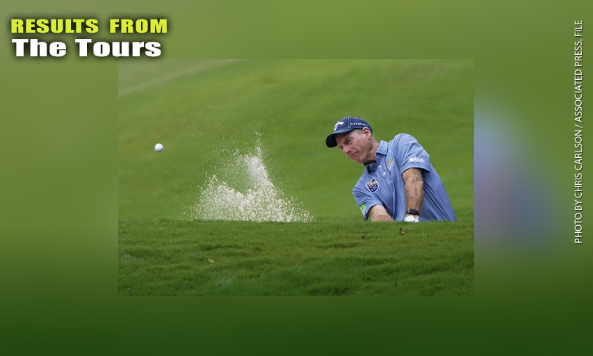  Jim Furyk wins PURE Insurance Championship