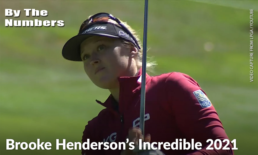 Brooke Henderson