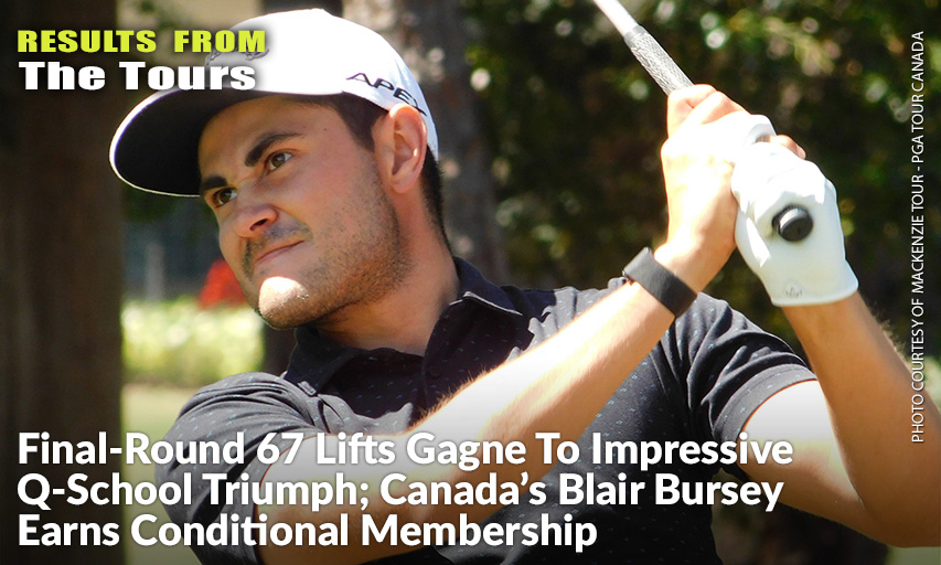 Luis Gagne Minimized His Mistakes, Making Only Six Bogeys Over His 72 Holes At Mission Inn Club & Resort. Luis Gagne