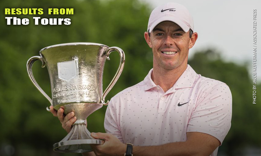 Rory McIlroy