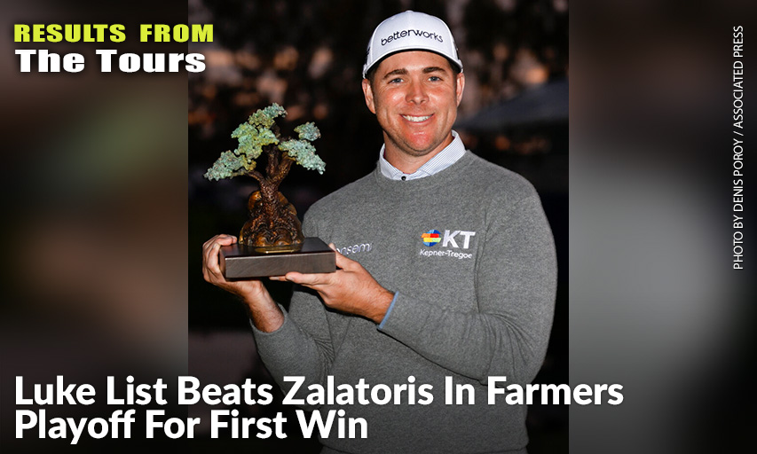 Luke List Holds Up The Championship Trophy After Winning The Farmers Insurance Open. Luke List