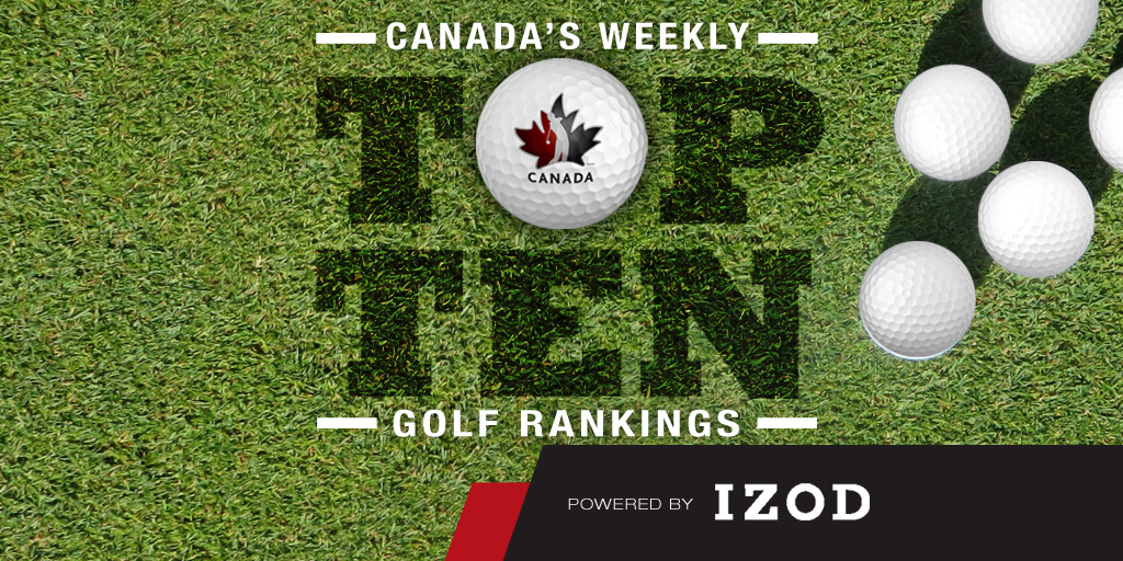 Weekly Top-10 Rankings Powered By IZOD